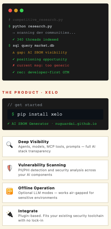 Case 5 devrel screen